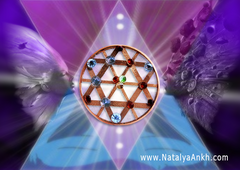 B.1 Twin Flame Disc - Reunion, Assistance in Finding Your Twin Flame, Assistance in the Process of Twin Flame Union